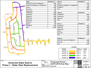 Hicksville Water Main Replacement Project Map